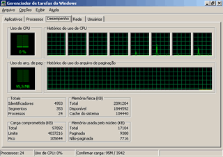 Gerenciador de Tarefas mostrando 8 CPUs